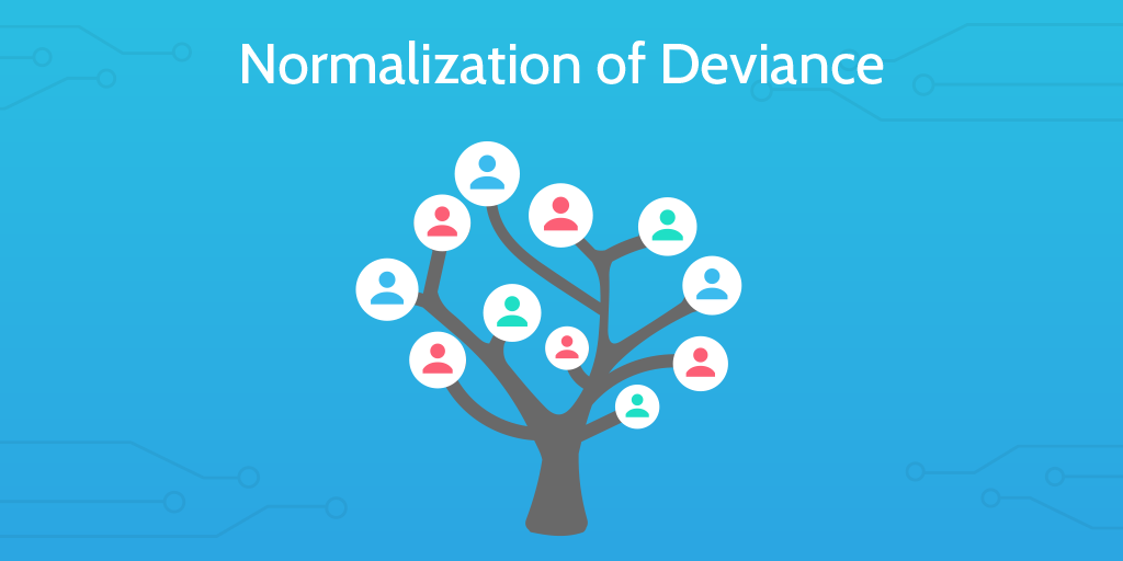 Process Street Normalization of Deviance