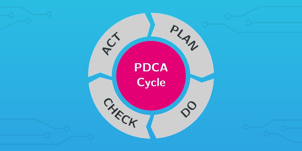 PDCA