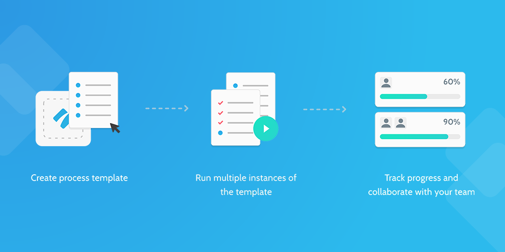 simple checklist template essentials