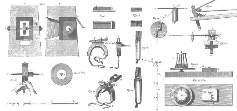18th century pin factory diargrams