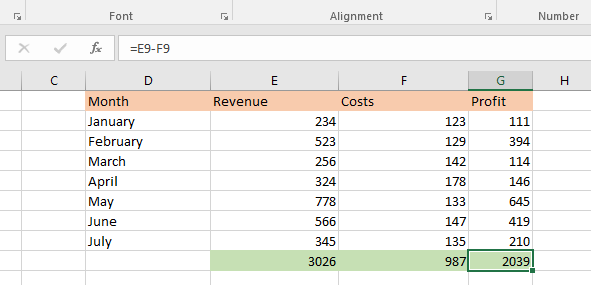 Profit excel tips and tricks Excel for dummies