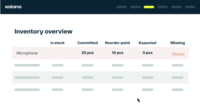 image showing katana as manufacturing management software