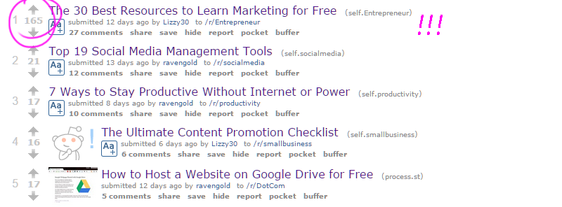Reddit Marketing Success