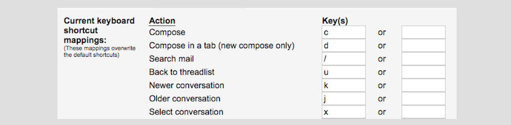 gmail tip #14: keyboard shortcuts