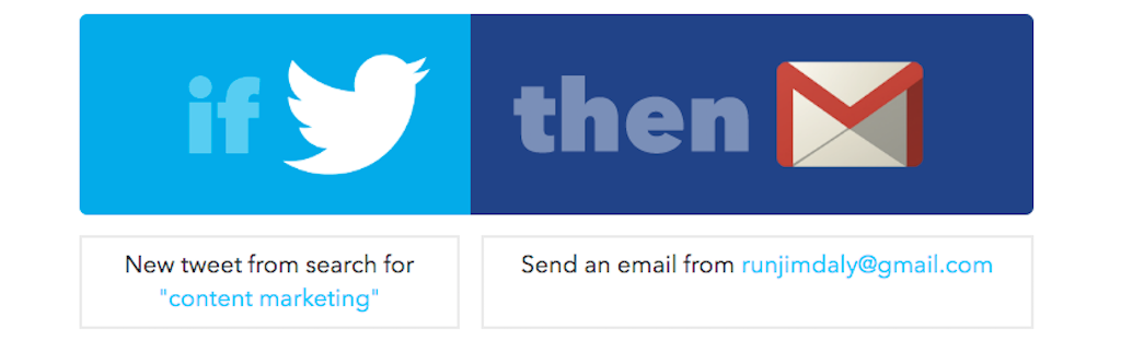 gmail tip #19: IFTTT to twitter