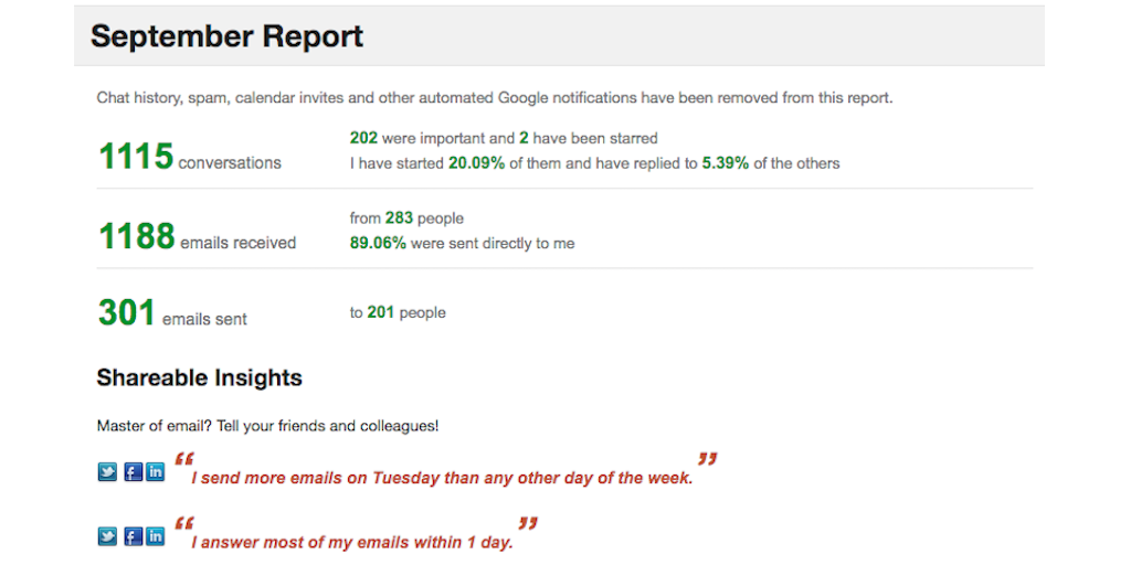 gmail tip #25: gmail meter