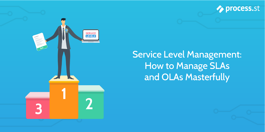 Service Level Management