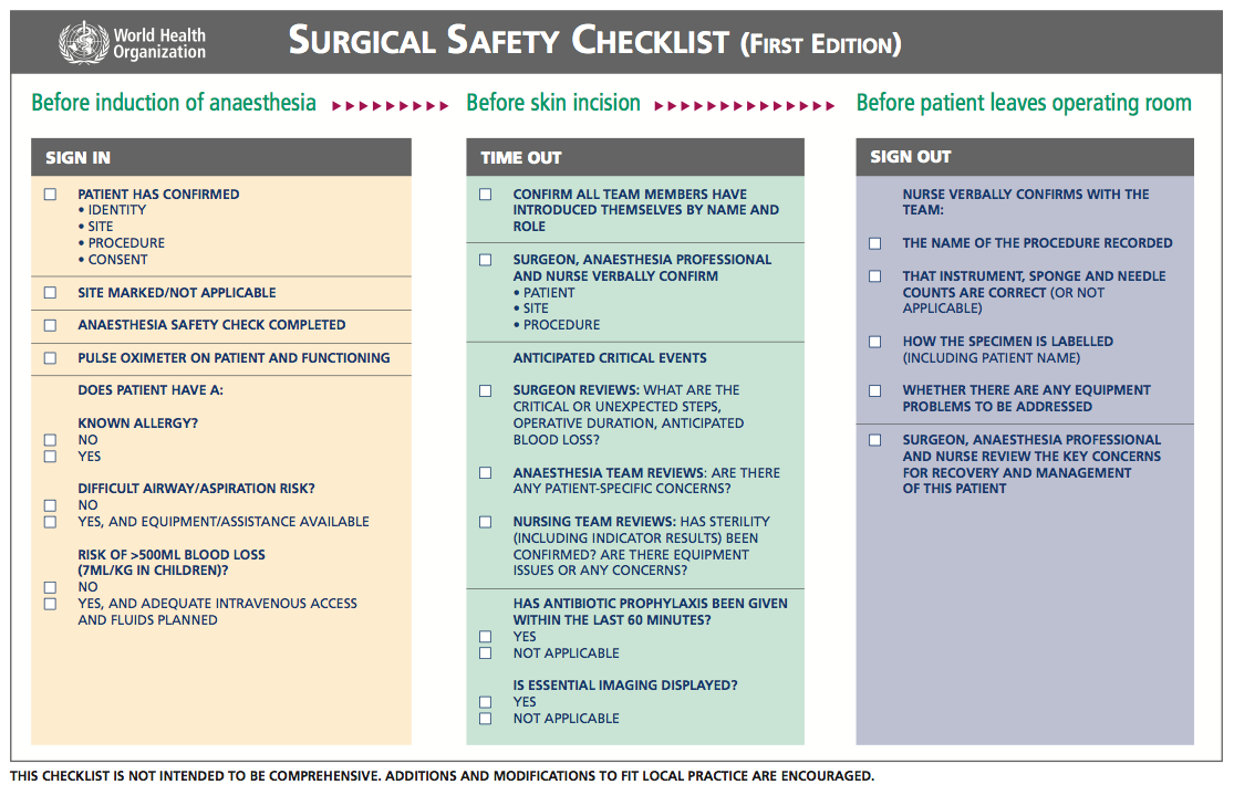 Surgical Safety Checklist for Johns Hopkins Surgeons