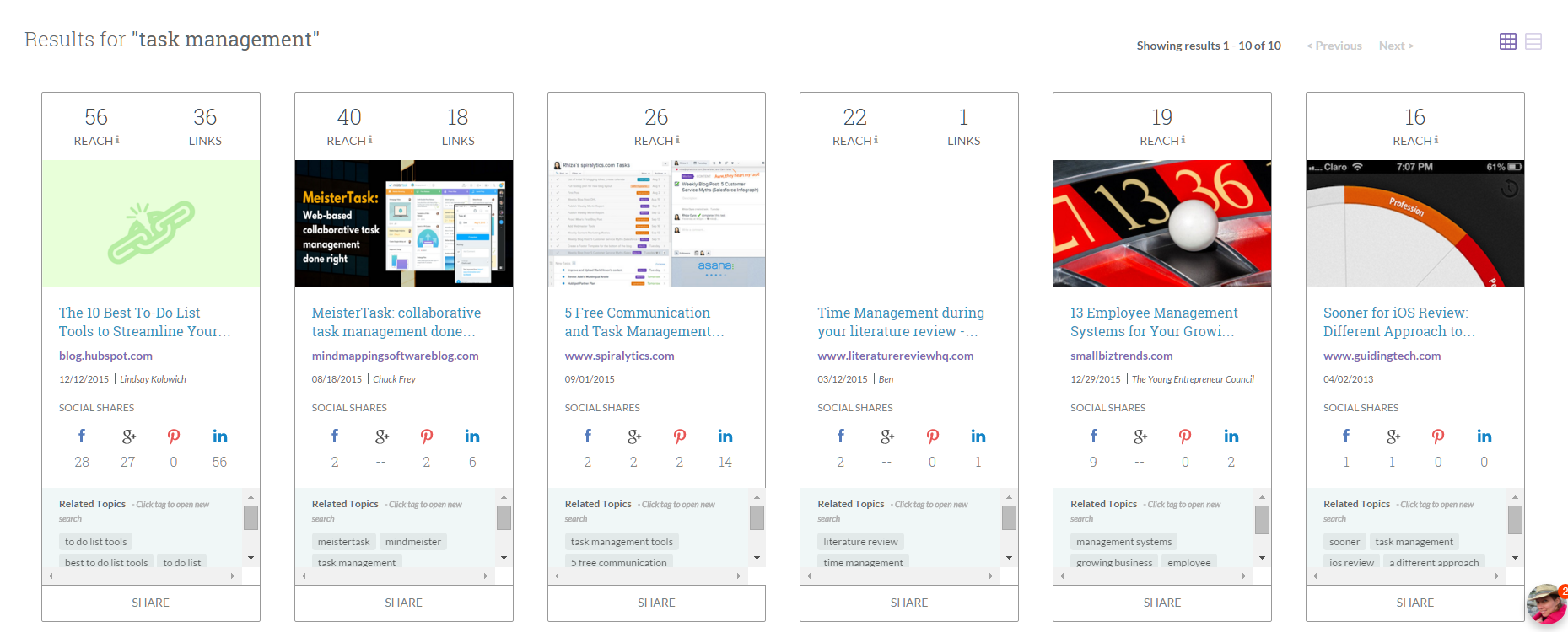 Task management Moz