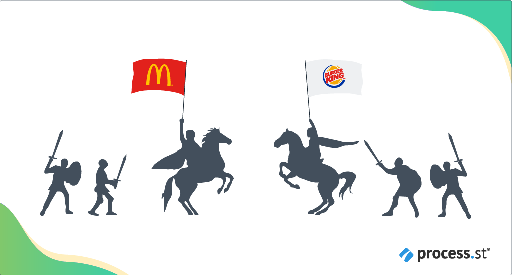The Battle of the Burger Chains