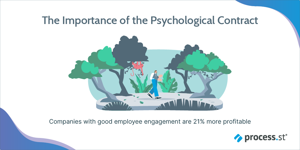 ALT: The importance of the psychological contract
Companies with good employee engagement are 21% more profitable