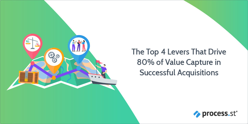 The Top 4 Levers That Drive 80% of Value Capture in a Successful Acquisition