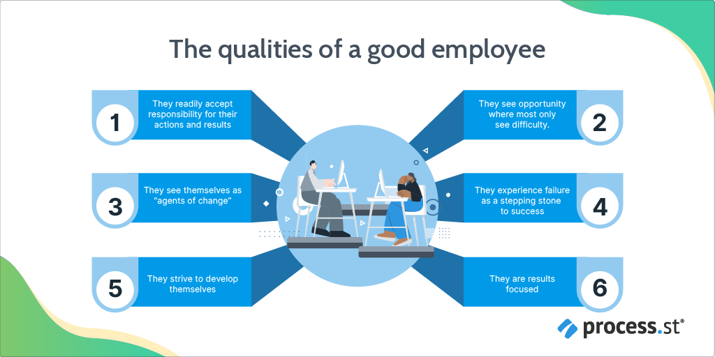 What are the qualities of a good employee
