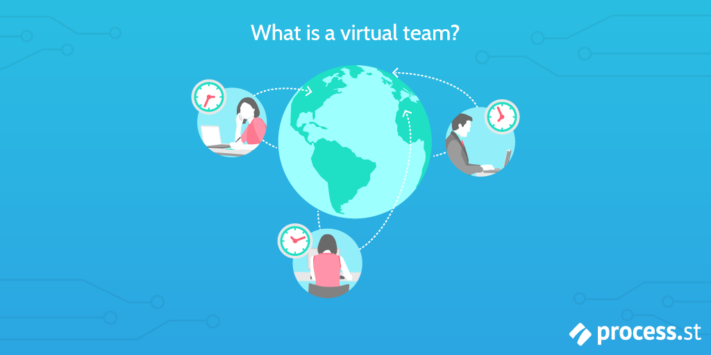 Virtual team definition