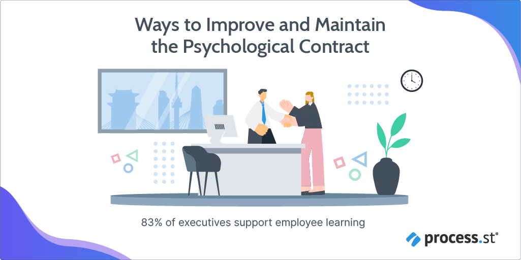 ALT: Ways to improve and maintain the psychological contract
83% of executives support employee learning