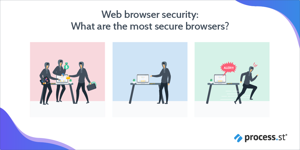 Web browser security