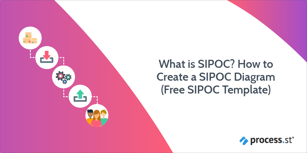 What is SIPOC How to Create a SIPOC Diagram (Free SIPOC Template)