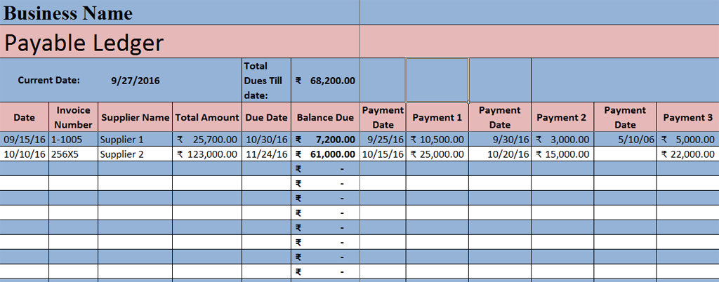 accounts payable metric