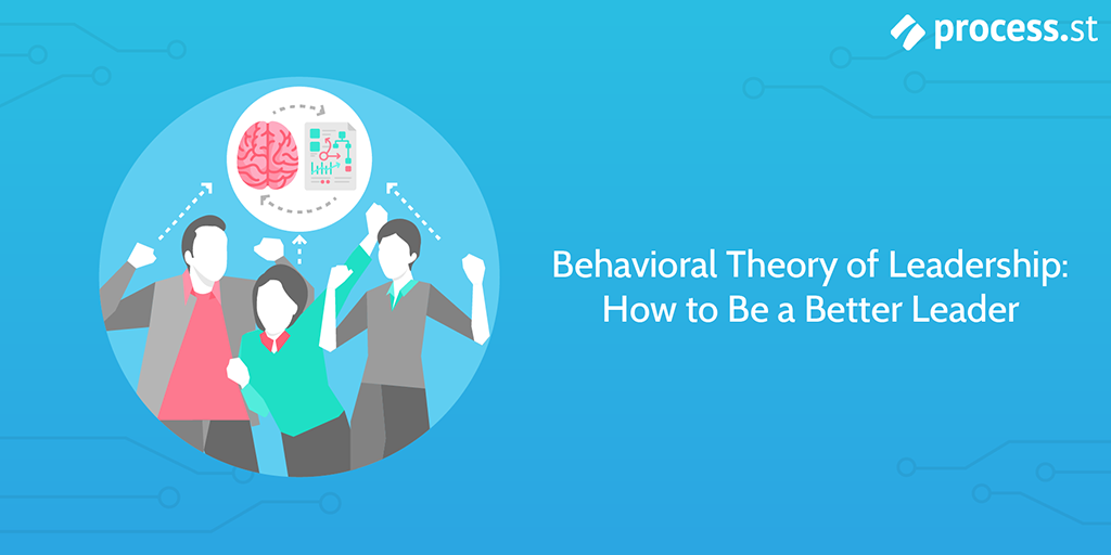 behavioral theory of leadership