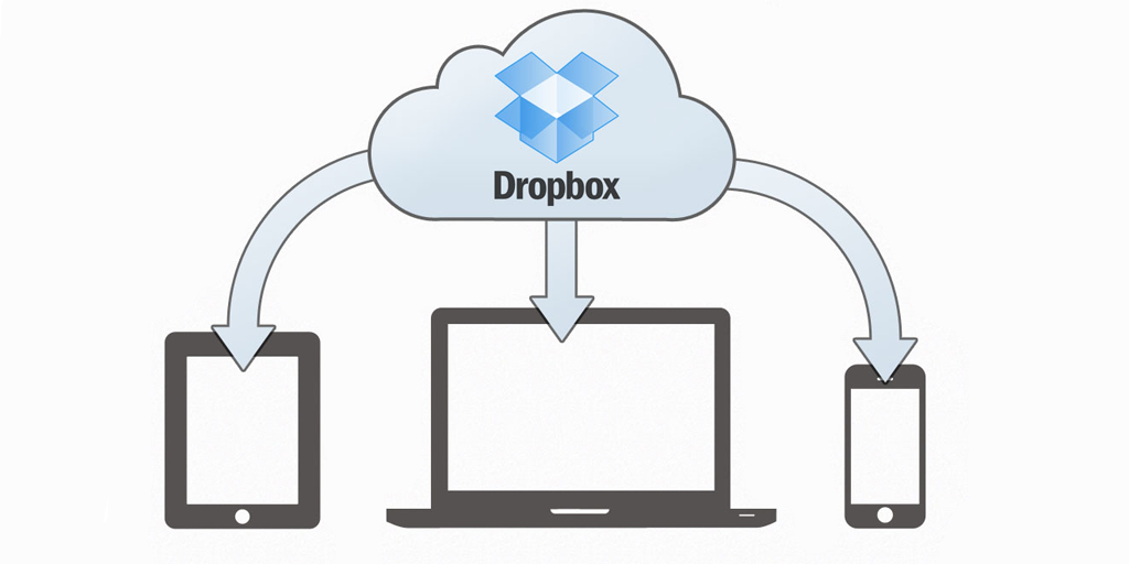 best productivity apps - dropbox