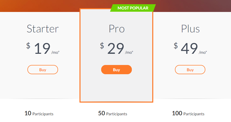 best video conferencing gotomeeting pricing