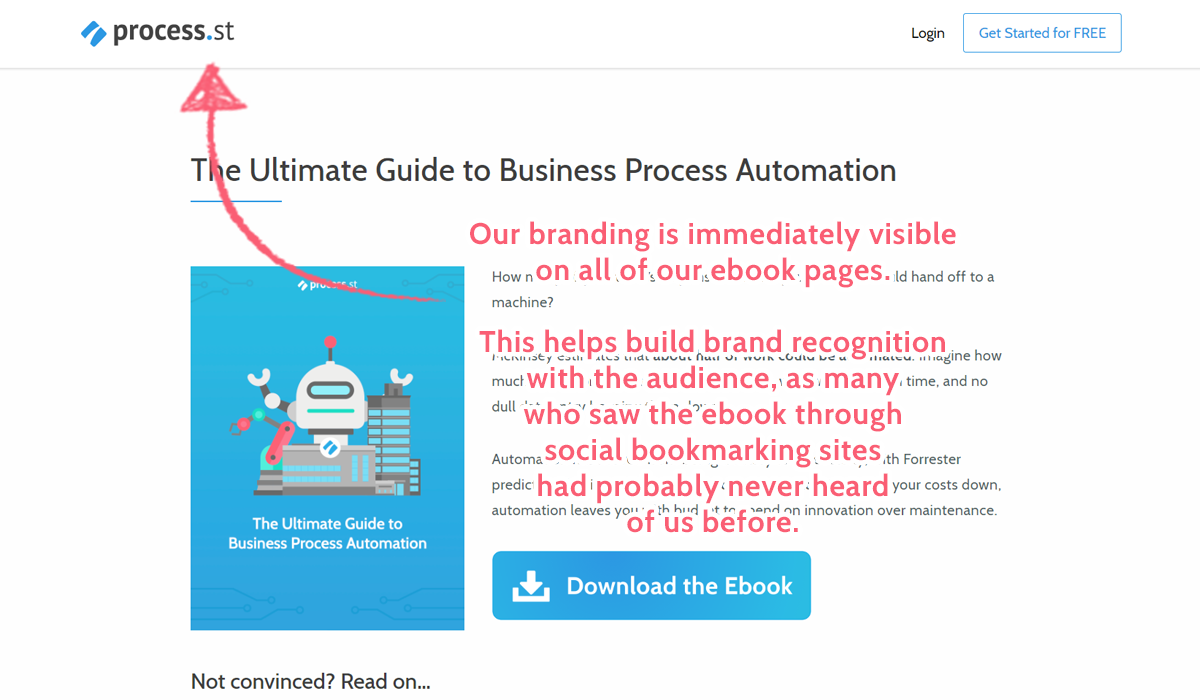 business process automation ebook landing page