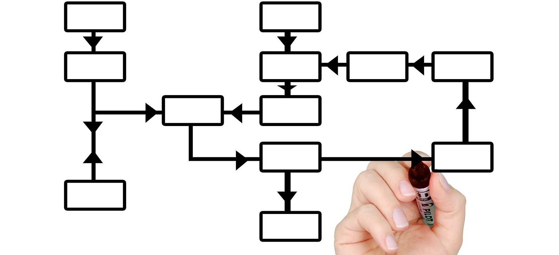 business-process-modeling-uml