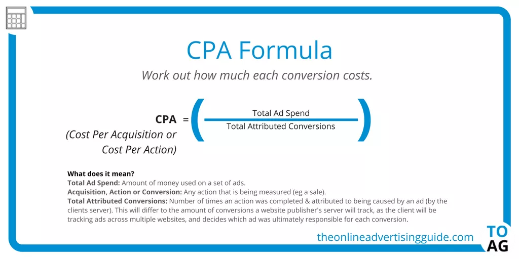 cost per acquisition