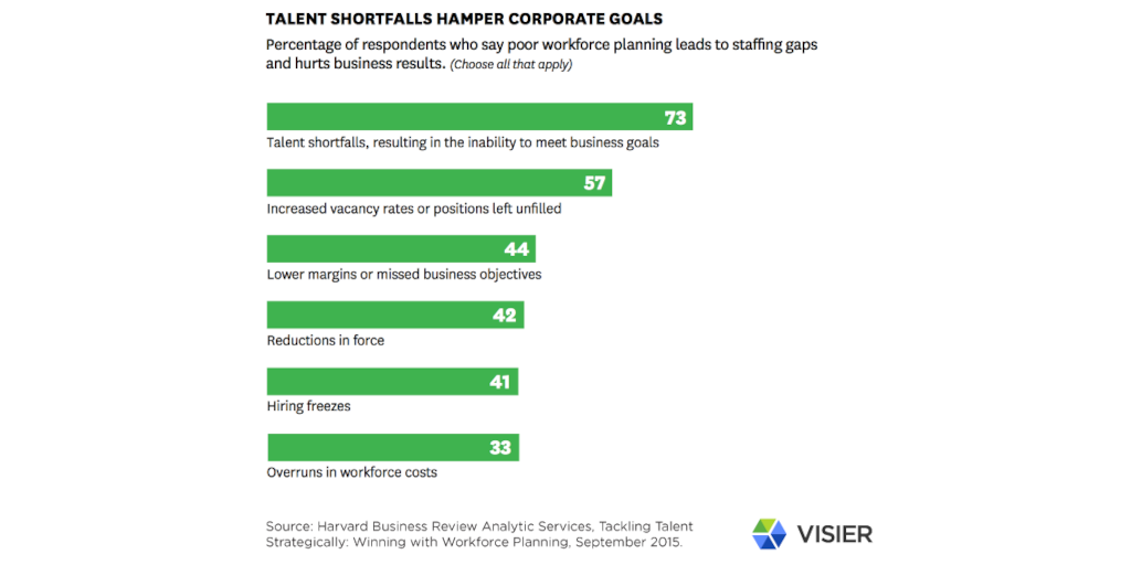 customer-success-people-intelligence-talent customer-success-people-intelligence-talent