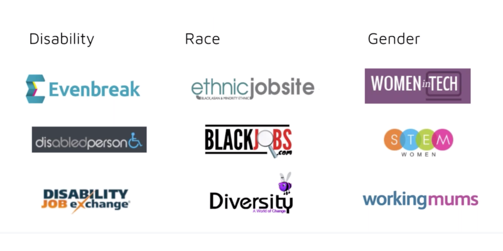 Diversity hiring job boards