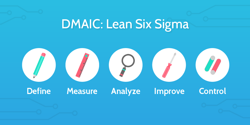 Six Sigma Tools: DMAIC