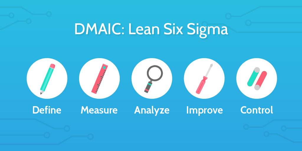 taylorism-dmaic-overview