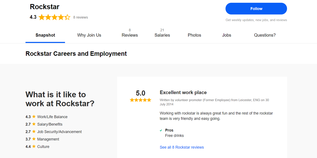 employee company reviews