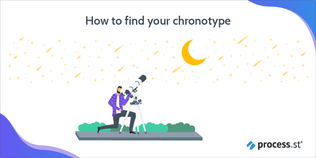 find your chronotype