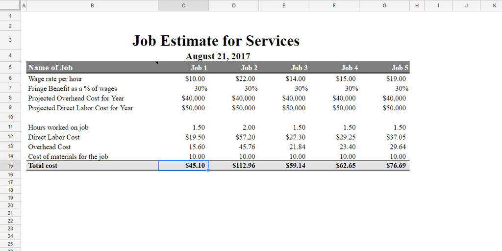 free estimate template - ms office guru job estimate template