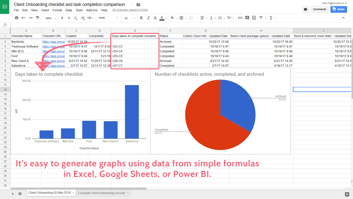 generate graph google sheets