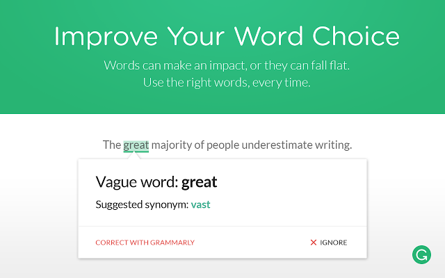 grammarly chrome extensions