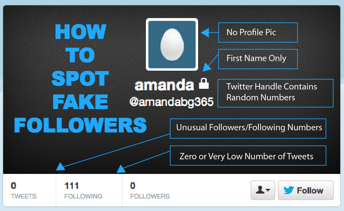 how-to-spot-fake-twitter-followers