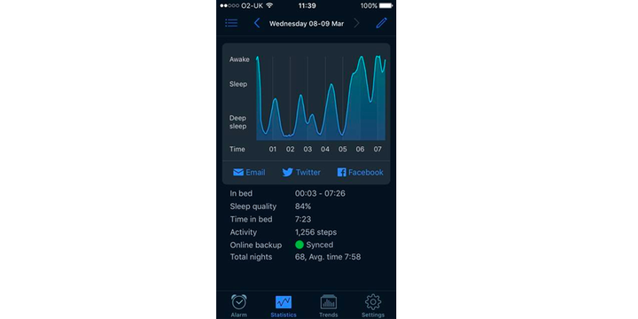 how to wake up early - sleep cycle crushed