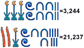 how were the pyramids built counting