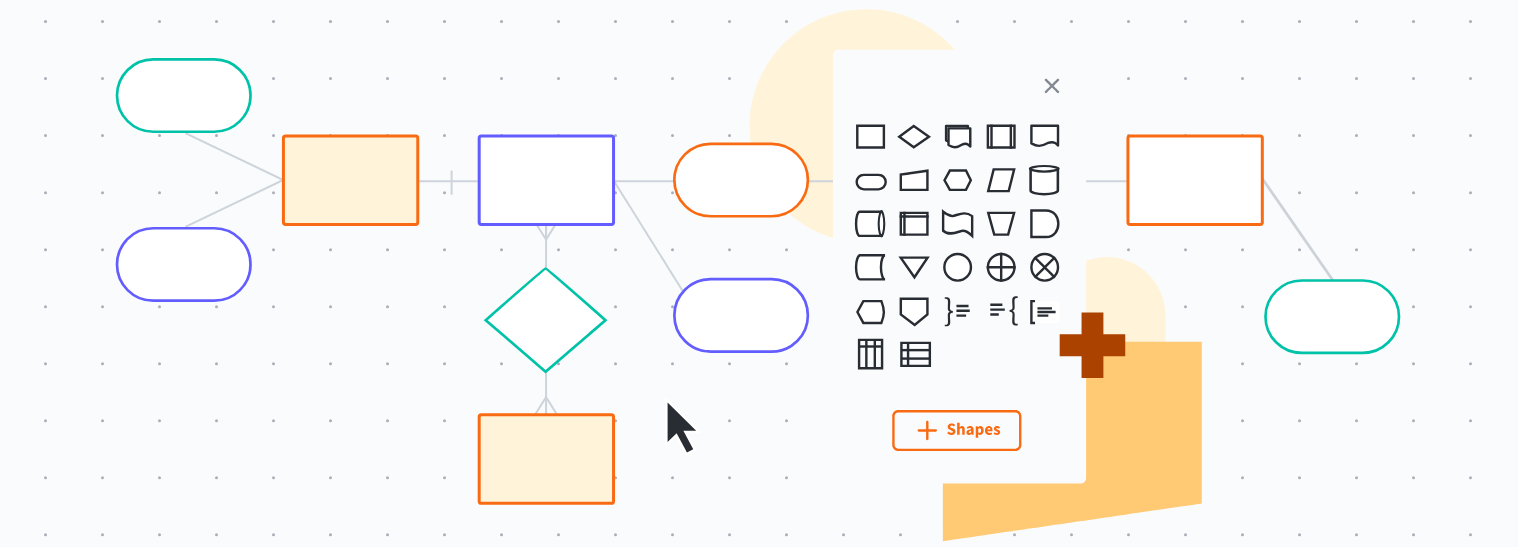 Process Mapping Tools