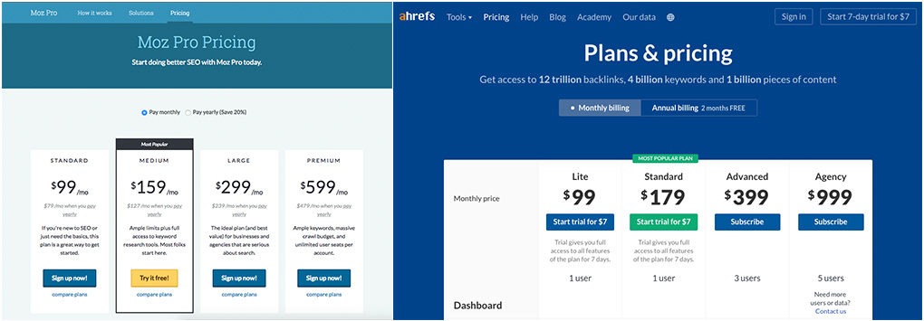 Ahrefs and Moz pricing pages