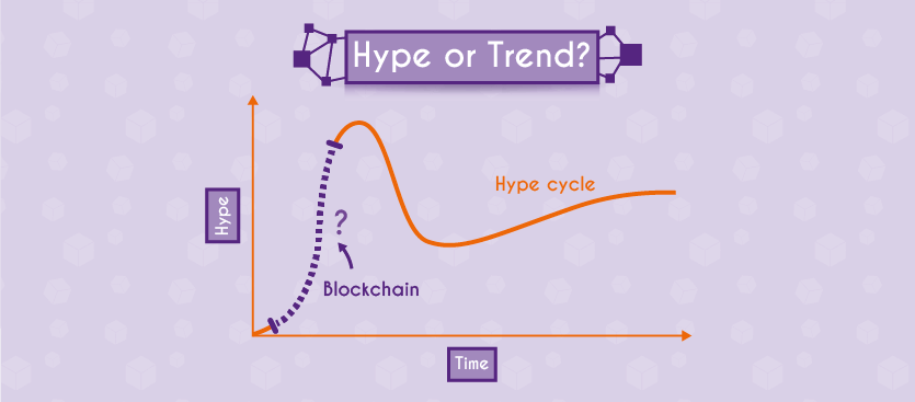introduction to blockchain hype
