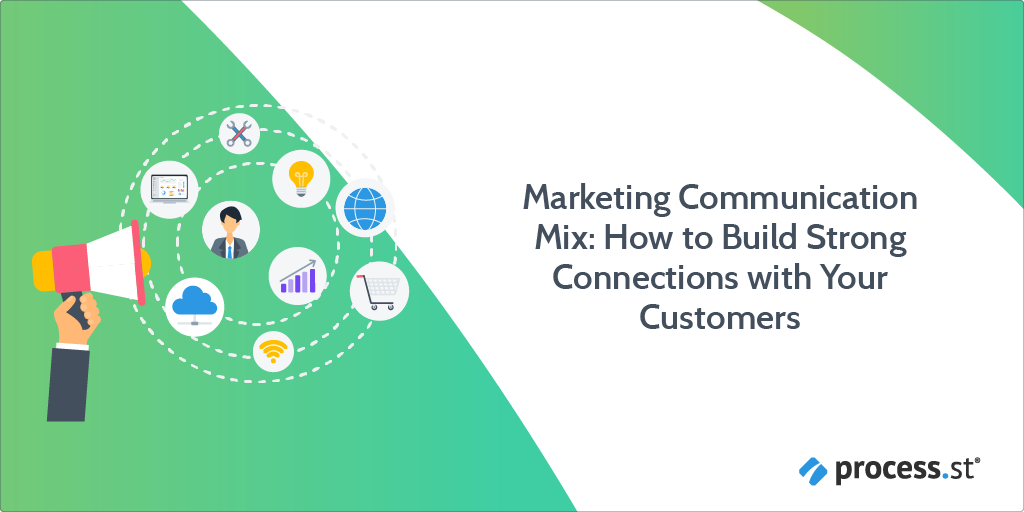 marketing communication mix