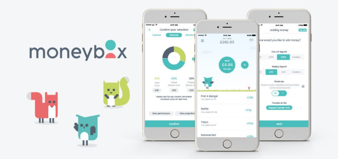 micro investing moneybox