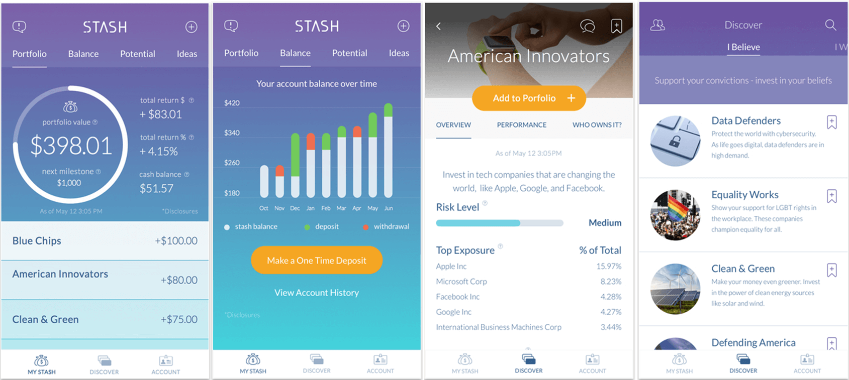 micro investing stash app