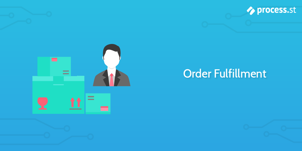 Order Fulfillment Checklist