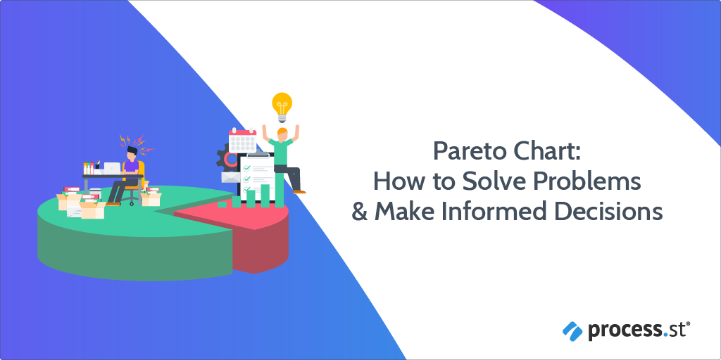 Pareto-chart