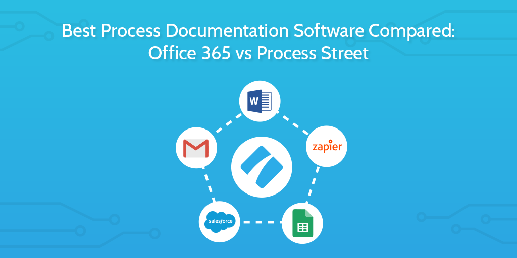 process documentation software header updated title