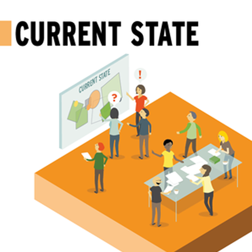 process innovation - xplane current state